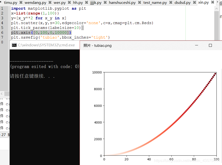 matplotlib_matplotlib需要安装吗-CSDN博客