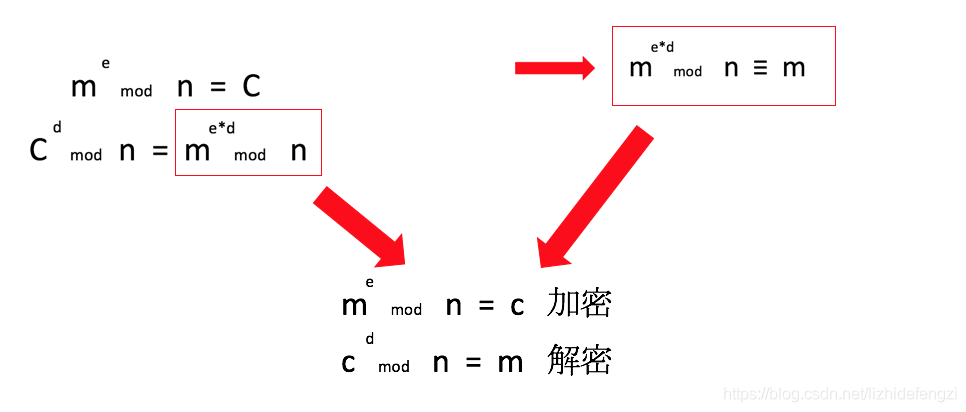 综上