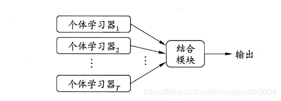 集成学习