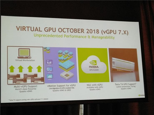 NVIDIA GPU虚拟化七版迭代,如今再秀一波!_科技星象的博客-CSDN博客_nvidia虚拟化