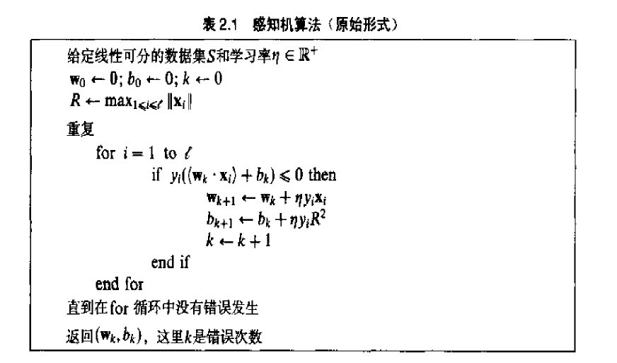 支持向量机通俗导论（理解SVM的三层境界）