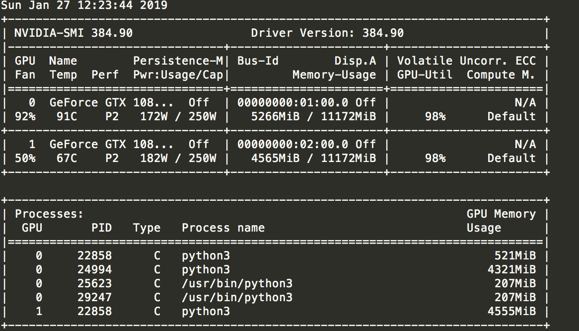 Keras Pytorch在训练时指定gpu以及多gpu训练 Recusant Csdn博客