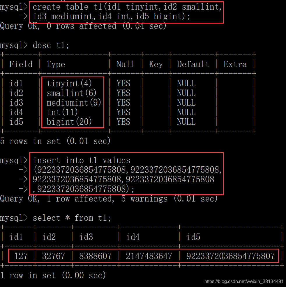 Int Unsigned Mysql MySQL 用于存放整数的数值类型(zerofill、unsigned、not null、auto_increment、default和主键 ...