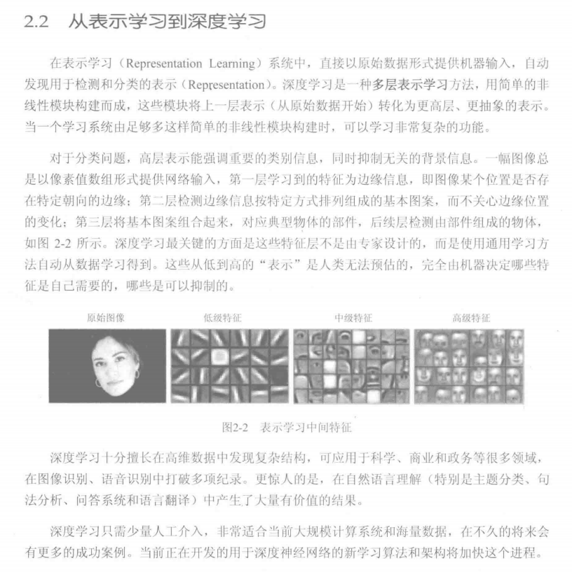 为什么说神经网络是黑箱子模型，我刚刚有了新的感悟。_神经网络为什么是黑箱-CSDN博客