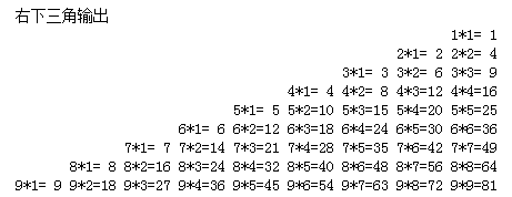 Python打印九九乘法表 九宫格列表 左上三角 左下三角 右上三角 右下三角形等各种格式 Qiuqiu1027的博客 Csdn博客