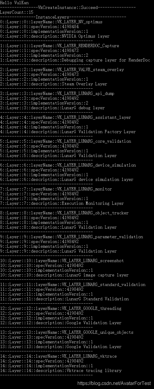 Vulkan Programming Guide::Chapter1::Overview of VulKan(纵观VulKan)-CSDN博客
