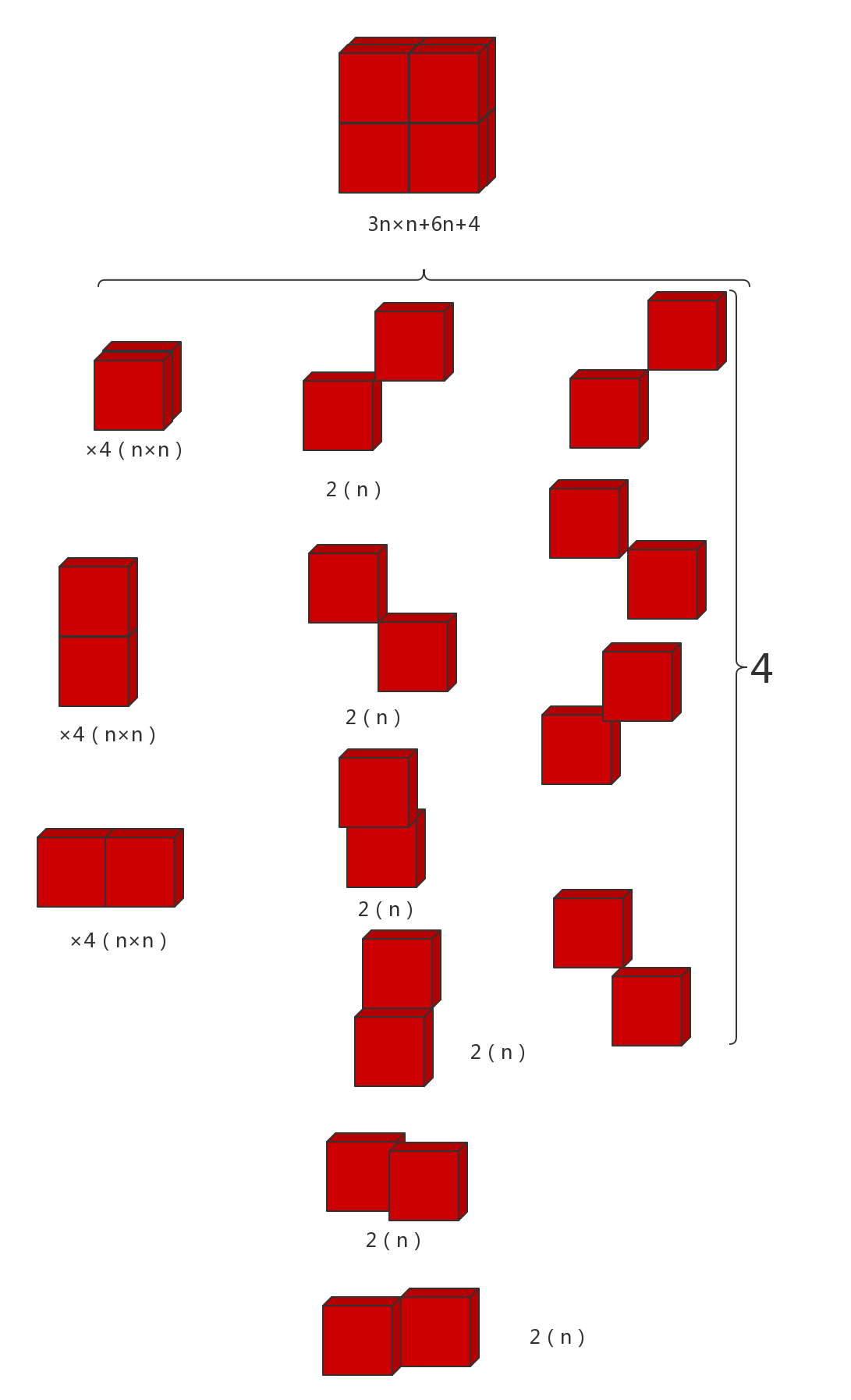 【结论】立体井字棋(jzoj 2124)
