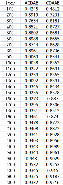 图片是这样的格式