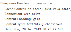 gzip