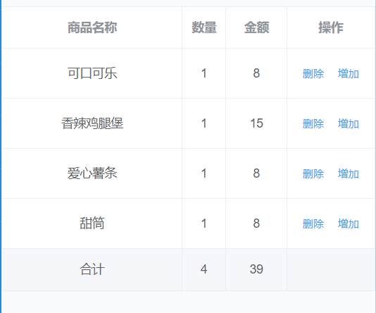 显示正常