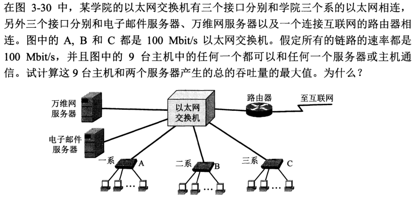 计算机网络知识点总结-第三章：数据链路层