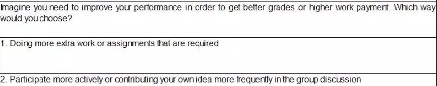 toefl 2018.8.26 independent writing