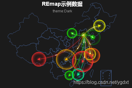 R 语言安装包的另一种方式 和 REmap 包学习_r 里面类似pip的包-CSDN博客