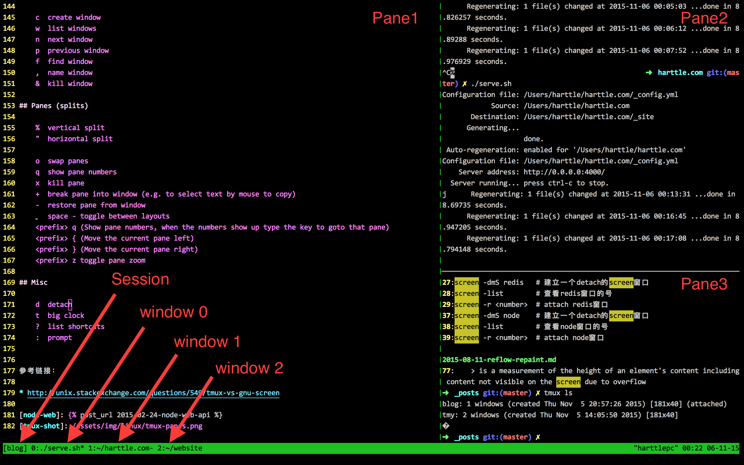 tmux