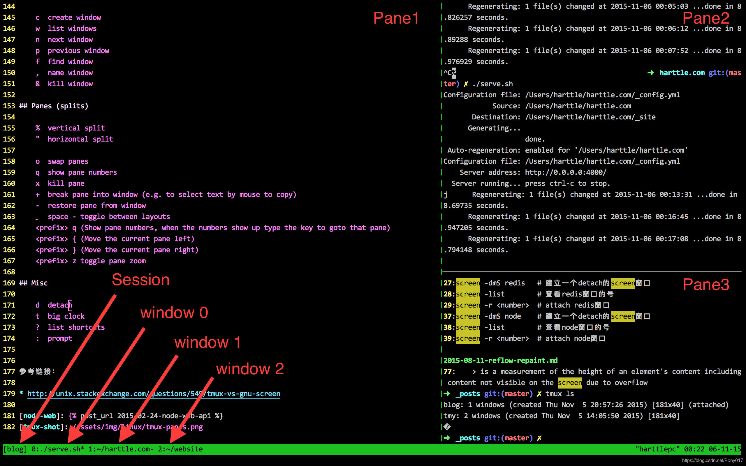 tmux