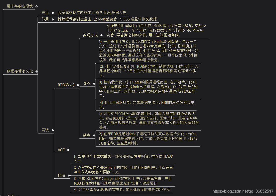 持久化存储(RDB)