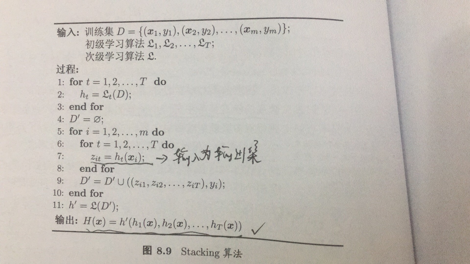 机器学习之Stacking原理与实战_stacking算法原理-CSDN博客