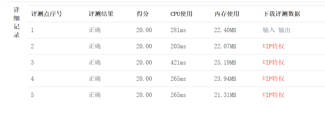 Blue Bridge Cup Previous Questions PREV-55 Small Calculator ...