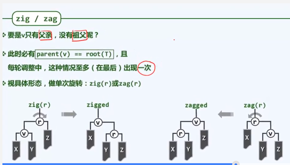 清华大学《数据结构与算法》笔记（从08-A2-1到08-A3-7）_garrulousabyss的博客-CSDN博客