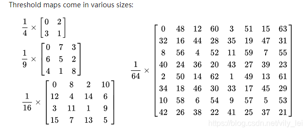 Dither: Bayer Matrix (Bayer ordered dither matrix) and Bayer Filter ...
