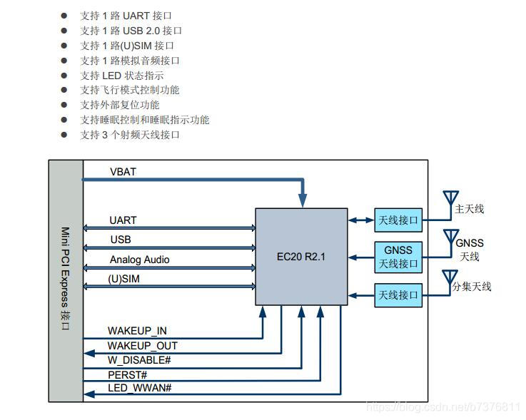 Eca2 Router 将移远通信的EC20驱动移植到NUC972上_nuc972 101网卡-CSDN博客