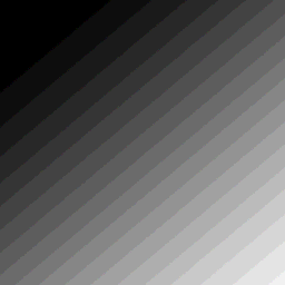 莫列波纹(Moiré pattern)与Banding_moir麓e pattern-CSDN博客