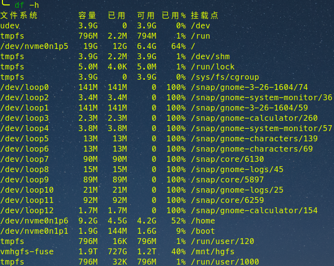 磁盘整体容量情况