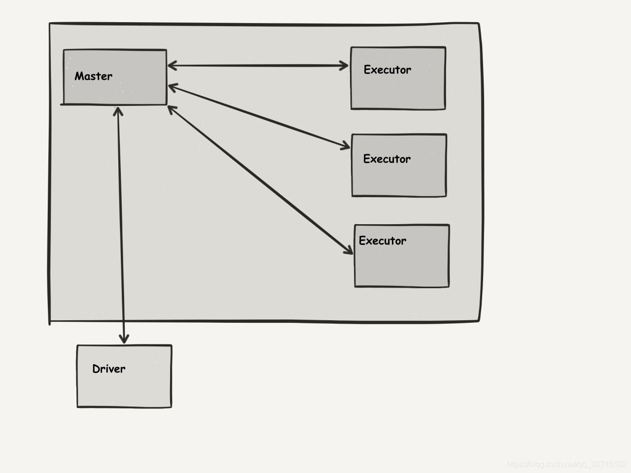 oracle sqltxplain sqlt tutorial example part 4 |... SQLT documentation 215187.1 - Programmer Sought