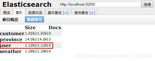 【ES】Head插件操作ElasticSearch增删改查（转载记录）第5张