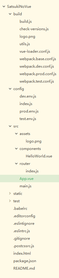 vue.js初始目录结构