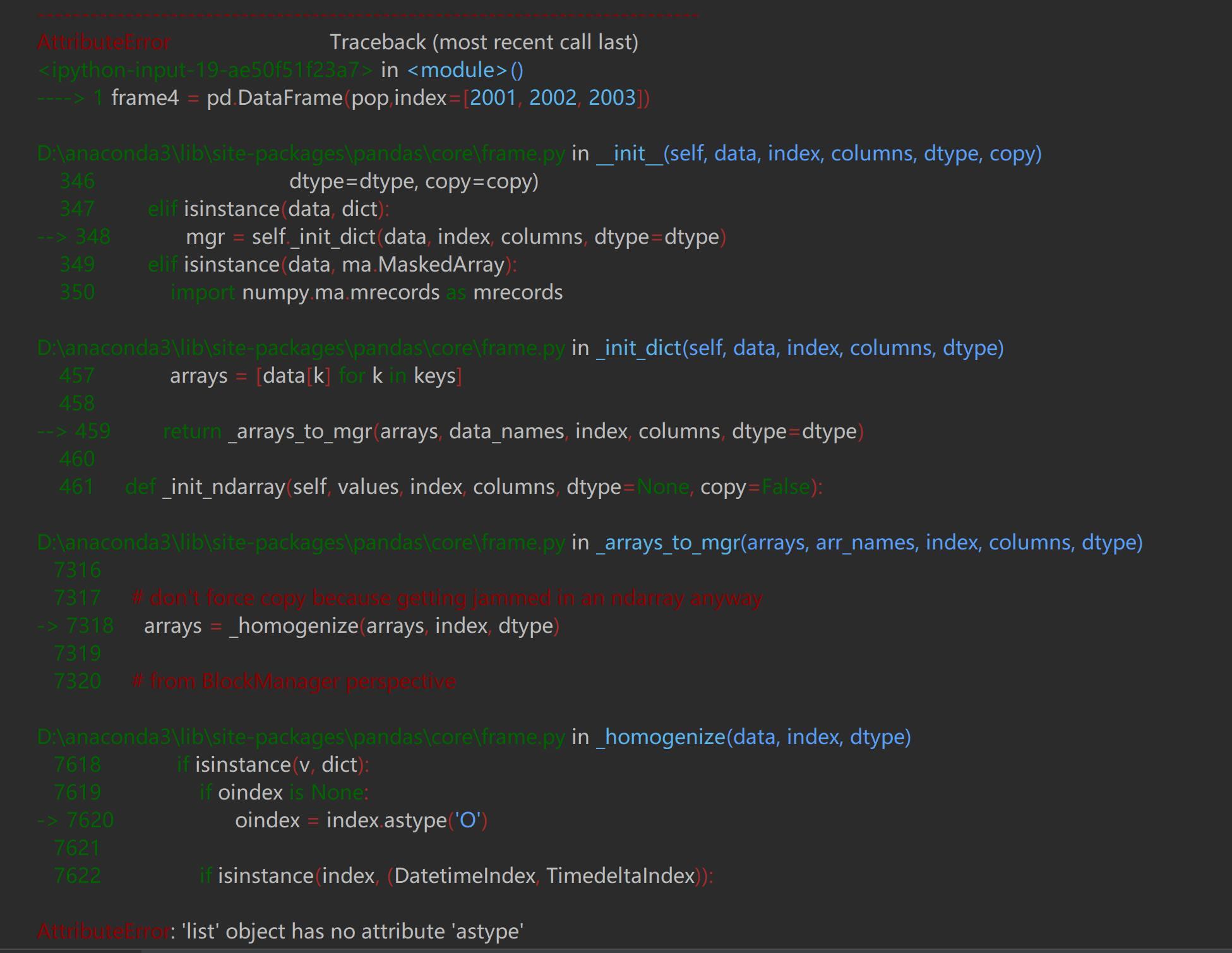 dataframe-astype-examples-of-pandas-dataframe-astype