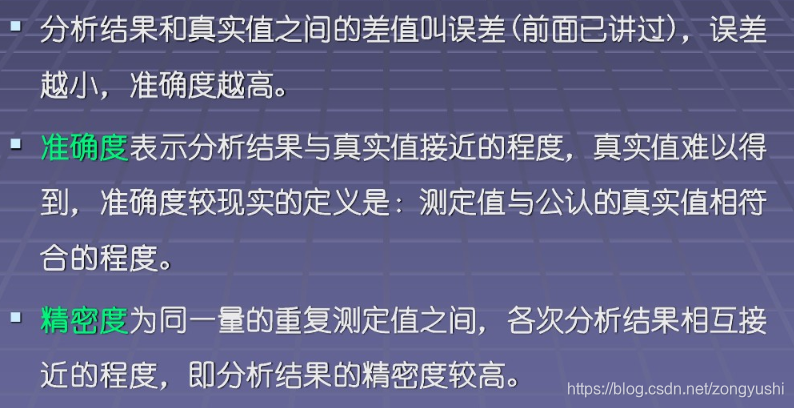 准确度(Accuracy)和精密度(Precision)_计算精密度区间使用因数-CSDN博客