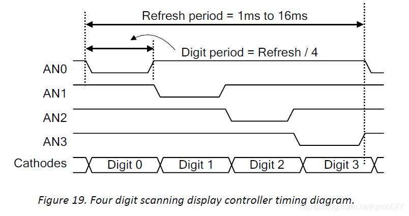 segment2