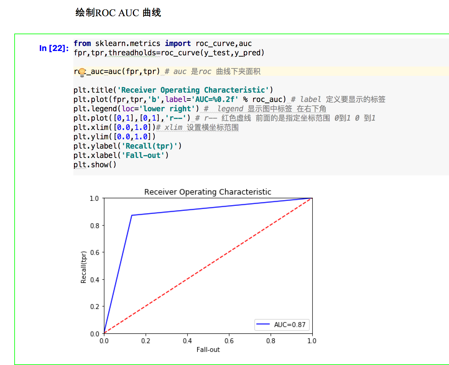 ROC与AUC理解