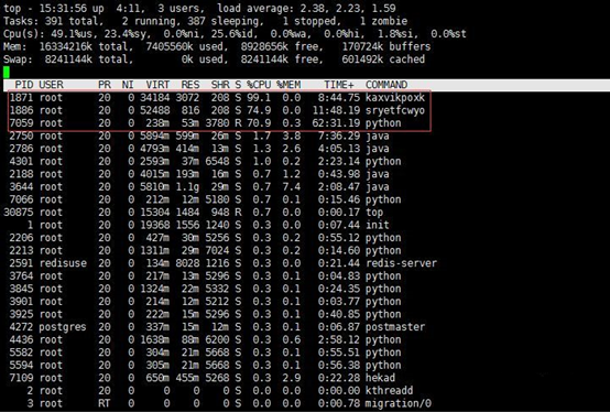 linux命令大全下载 watermark,type_ZmFuZ3poZW5naGVpdGk,shadow_10,text_aHR0cHM6Ly9ibG9nLmNzZG4ubmV0L2ppaGFpY2hlbg==,size_16,color_FFFFFF,t_70