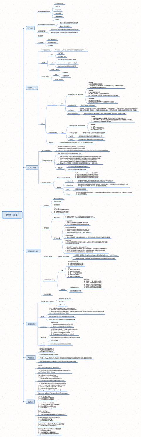 Java tcp. Java tcp