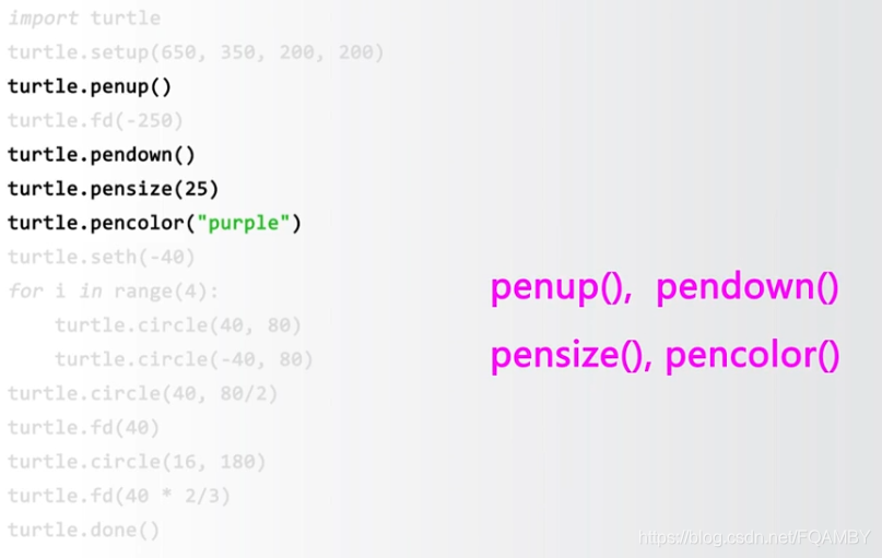 Python基本图形绘制_pytom基础图形绘制-CSDN博客
