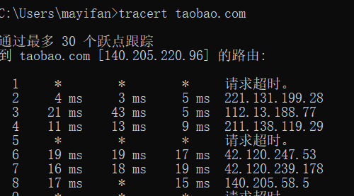 对称加密、非对称加密、DH协定、数字证书、SSL实现安全通信