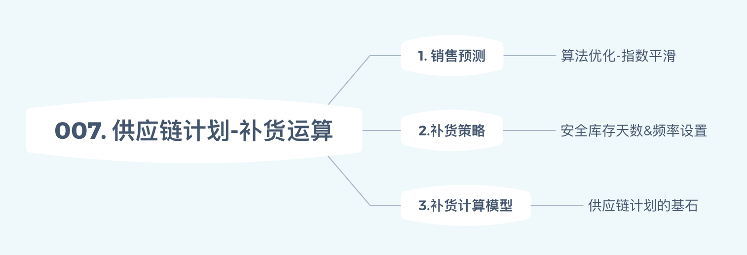 股票风控软件开发_长城开发股票_股票软件开发小童