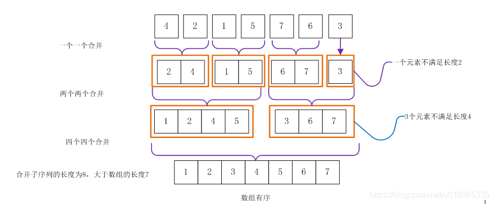 图片转载