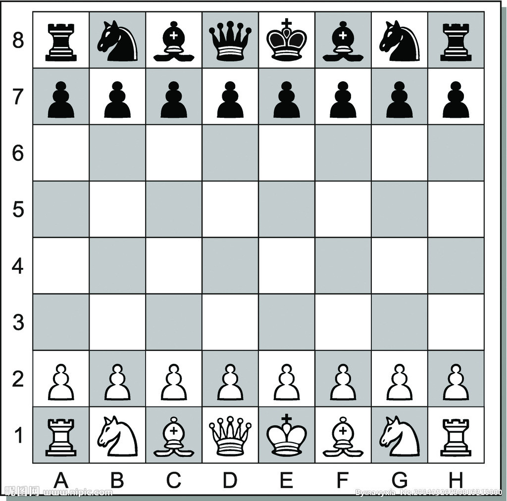 切比雪夫距离_国际象棋