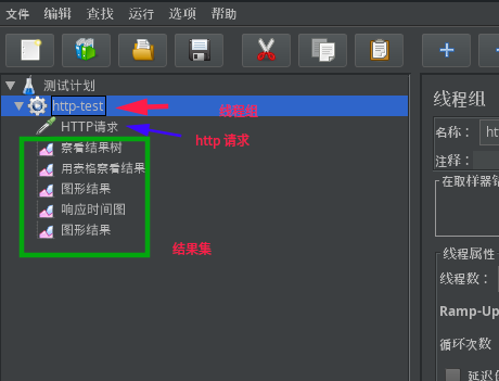 使用jmeter进行http压力测试(适合小白观看)