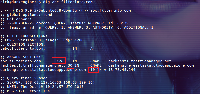 linux dig 命令使用方法_dig short-CSDN博客