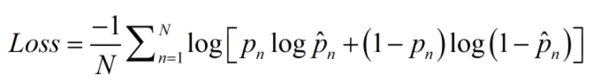 crossentropy loss