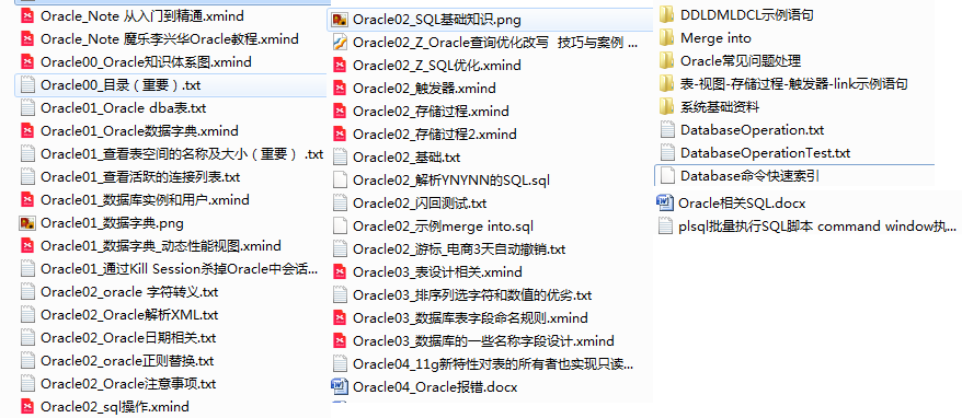 Db Oracle 数据库知识体系 Plsql与oracle自带工具 Sql语言 数据库设计与优化 常见问题 整理中 Gfox 鬼狐 程序员资料 程序员资料