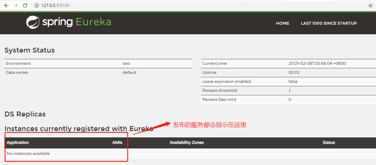 SpringCloud builds eureka registration center - Programmer Sought