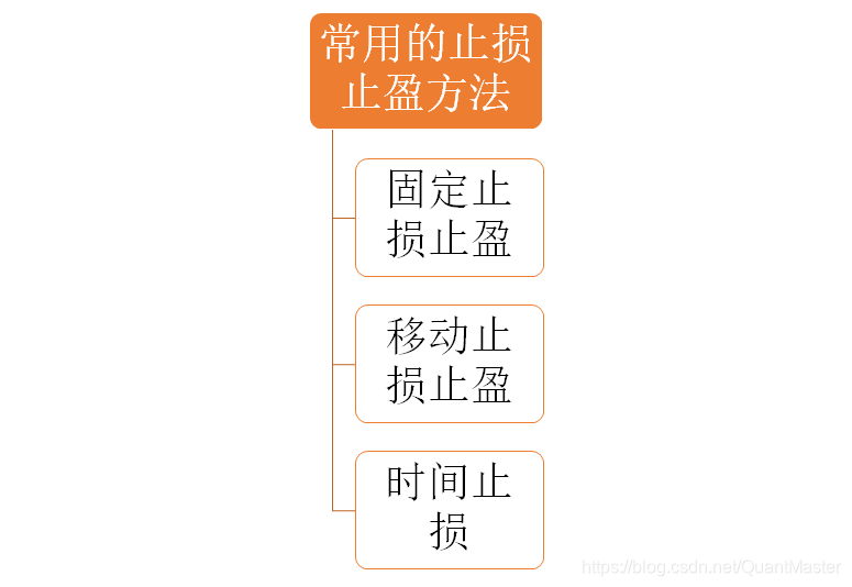 比特币锁仓怎么解锁_比特币之父能不能随意制造比特币_比特币每十分钟产生多少个比特币