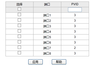 VLAN PVID配置