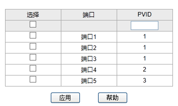 SW5 PVID配置