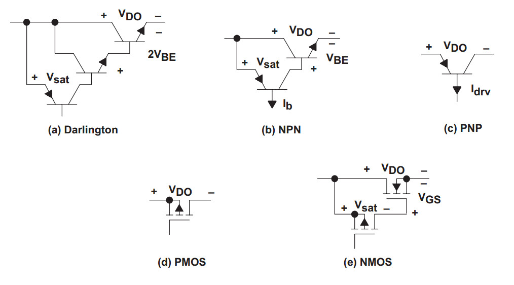 LDO稳压器详解（三）－导通组件拓扑_npndarlington型稳压器CSDN博客